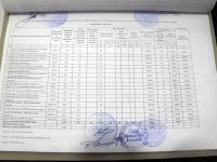 Дўнг Куба қишлоғи йўллари қачон таъмирланади