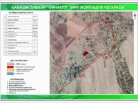 Ойнакўл маҳалласи ободонлаштирилади