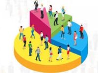 Oʻzbekiston Respublikasida 2025−2026-yillarda  aholini roʻyxatga olish ishlari oʻtkazilishi rejalashtirilmoqda