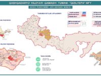 Муносабат