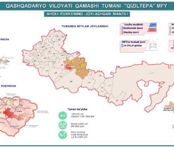 Муносабат